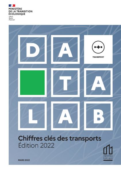 Chiffres clés des transports - Édition 2022