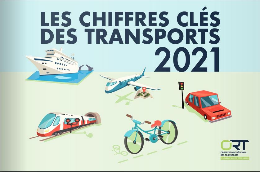 Les Chiffres clés des Transports, édition 2021