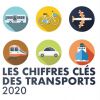 Les Chiffres clés des Transports, édition 2020