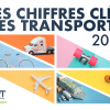 Les Chiffres clés des Transports, édition 2018